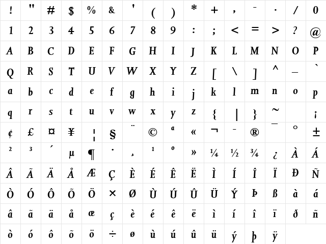 Joanna MT BoldItalic  glyph index