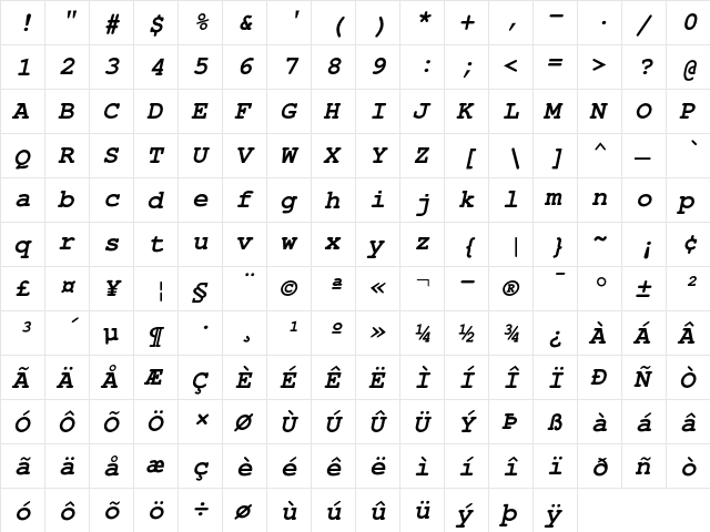 Nimbus Mono Bold Italic  glyph index