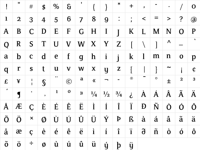 Crete Thin  glyph index