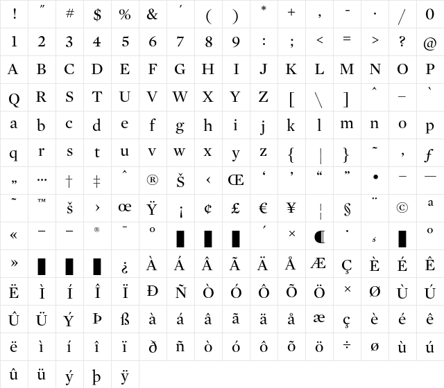 Mercury Display Roman  glyph index