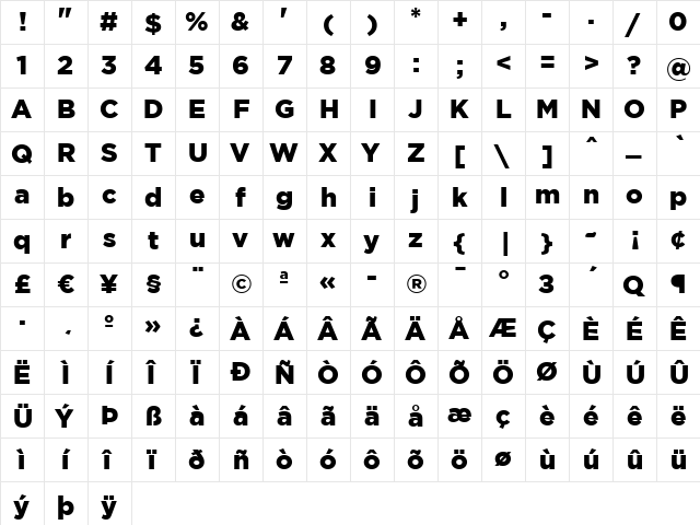 Gotham Black Regular  glyph index