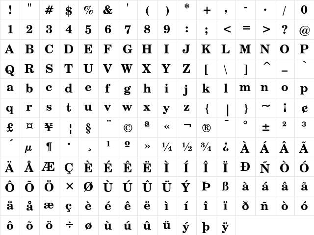 Century Schoolbook Bold  glyph index