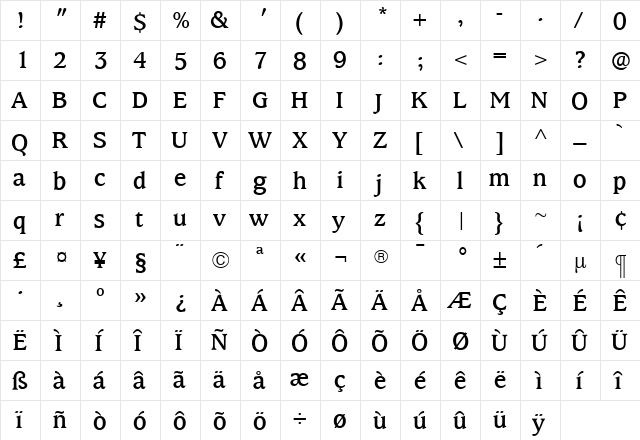 KingsrowMedium Roman  glyph index