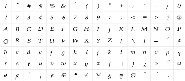 Palatino-Thin-Italic Wd Regular  glyph index