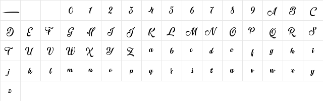 Karamell Demo  glyph index