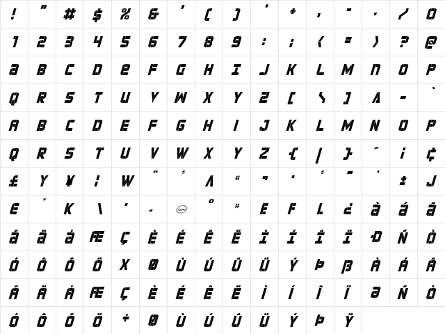 Force Commander Condensed Italic Condensed Italic  glyph index