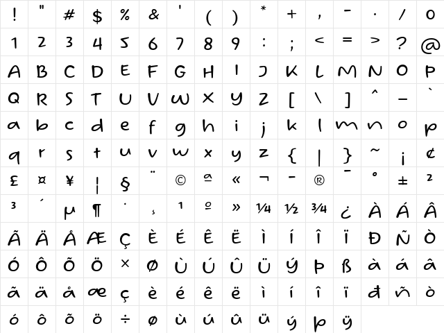 Homade McRacken Regular  glyph index