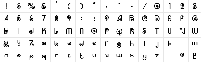 Corruga Display SSi Regular  glyph index