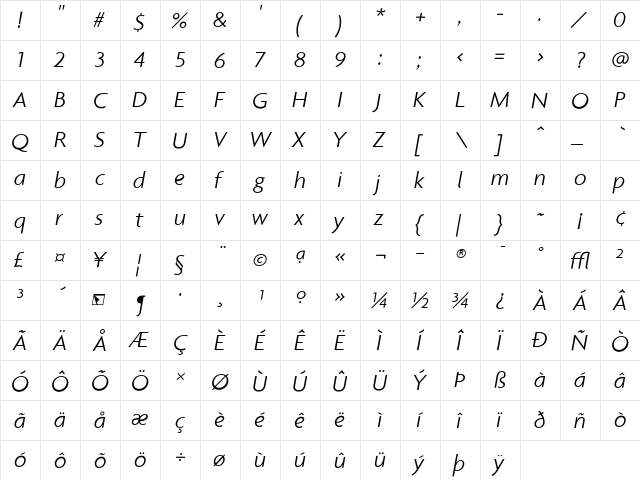 Agenda Italic  glyph index