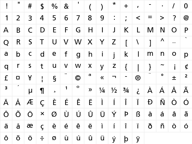 Frutiger 55 Roman Regular  glyph index