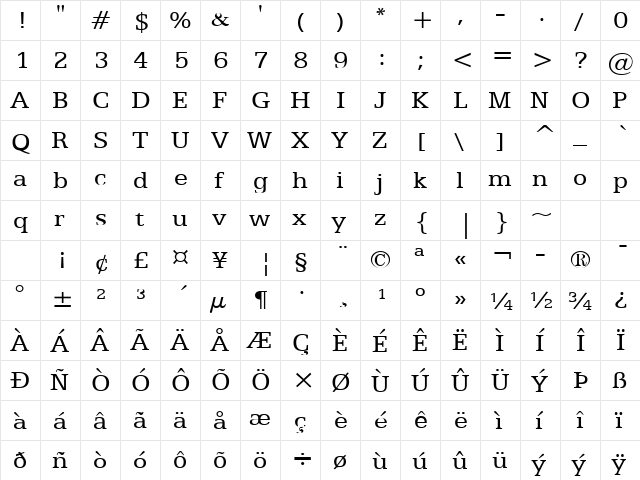 Eggo-Extended Normal  glyph index