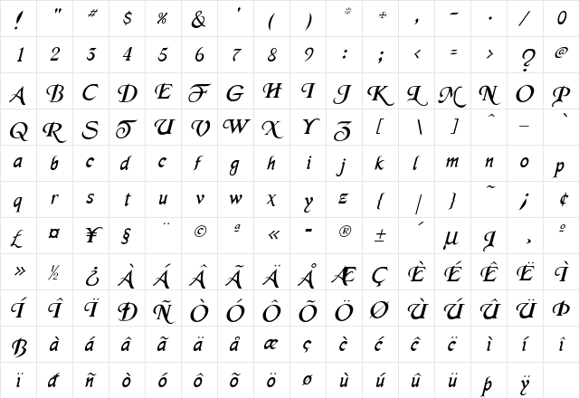 Merced Italic  glyph index