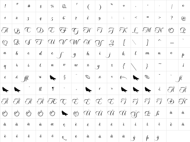 Sloop ScriptOne Regular  glyph index