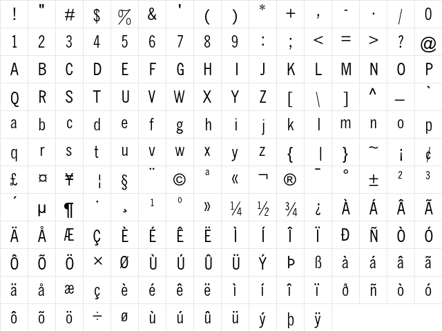 News Gothic Condensed  glyph index