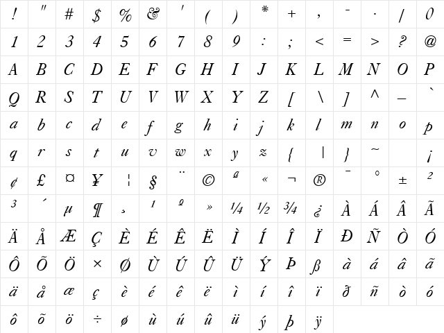 Caslon 540 ITALIC  glyph index