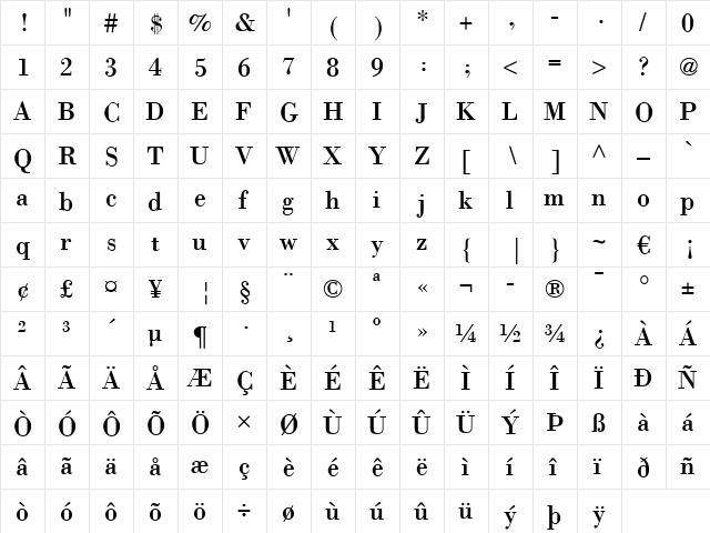 Bodoni LT Regular  glyph index