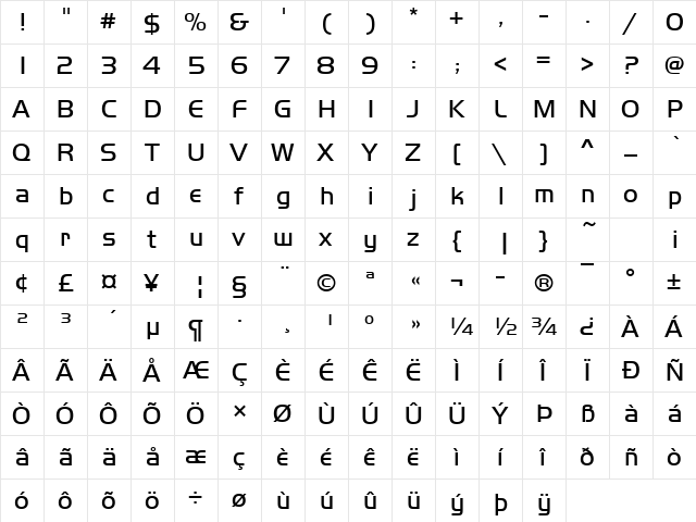 HandelGotDLig Regular  glyph index