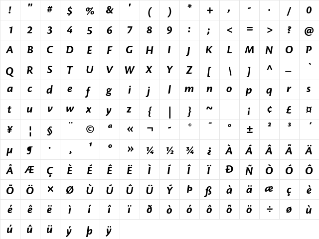 Cronos Pro Bold Caption Italic  glyph index