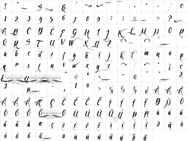 Feathergraphy Decoration Regular  glyph index