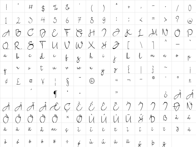 Southernsky Regular  glyph index