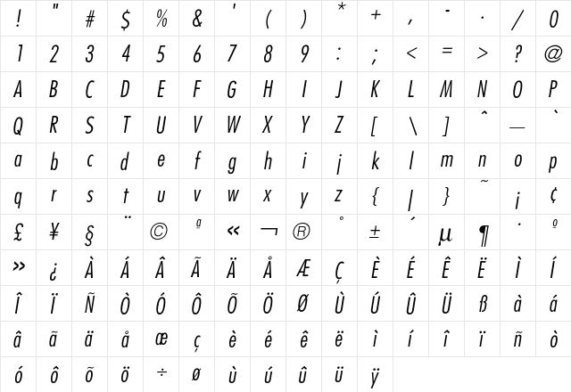 Futura CondMediumOblique  glyph index