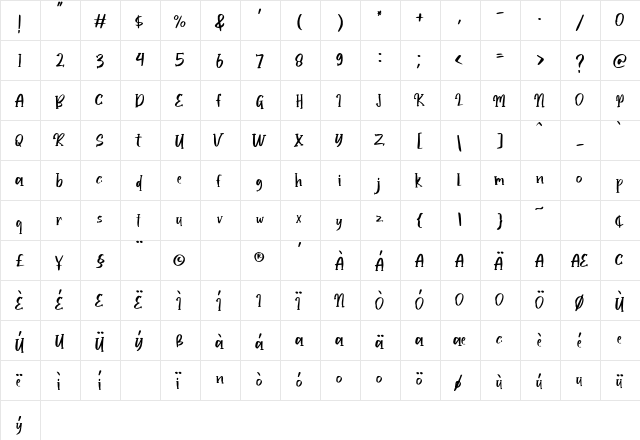 Happy Bright Regular  glyph index