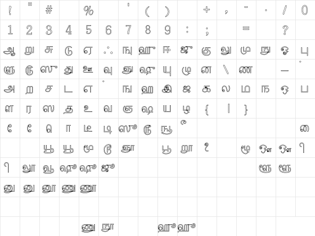Palladam Hollow Medium  glyph index