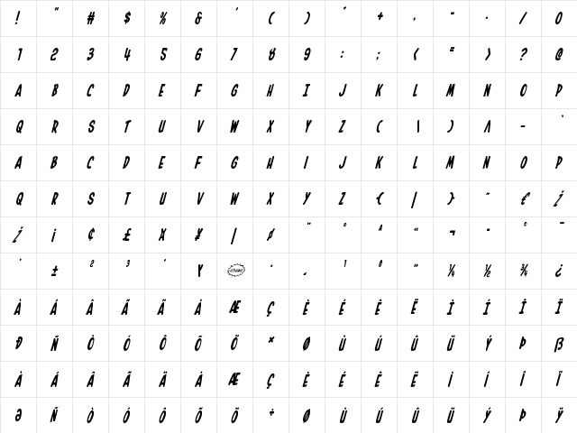 In-House Edition Condensed Italic Condensed Italic  glyph index