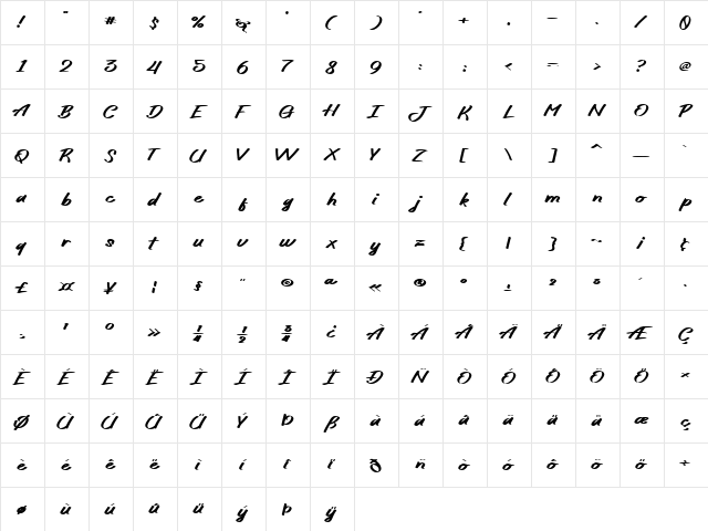 Spidolita Regular  glyph index