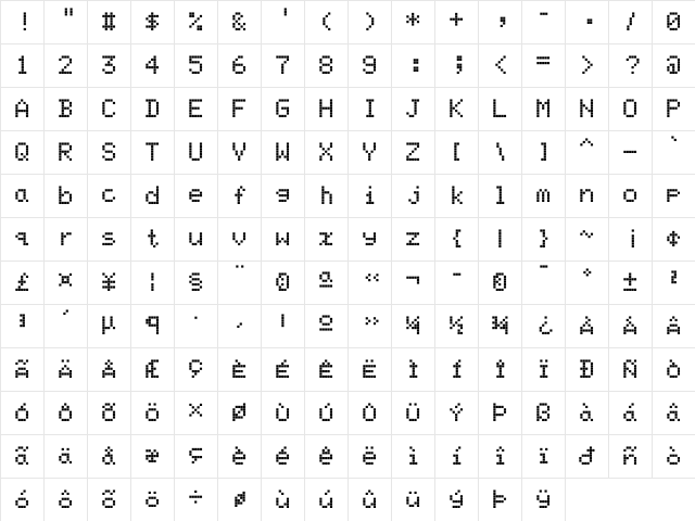 ScreenMatrix Regular  glyph index