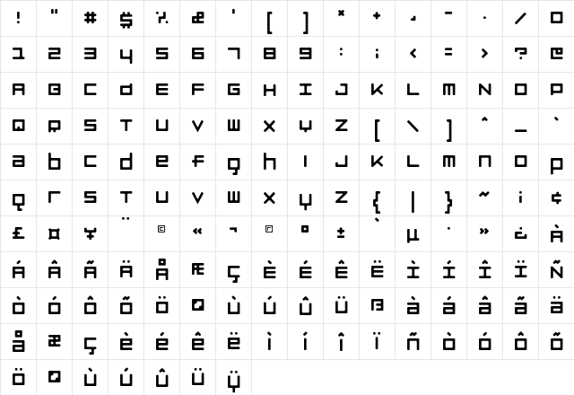 LuggageRound Regular  glyph index