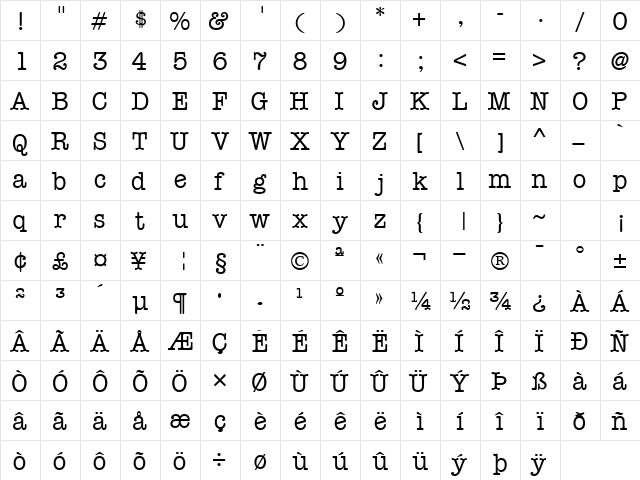 KeyboardAlternateSSK Regular  glyph index