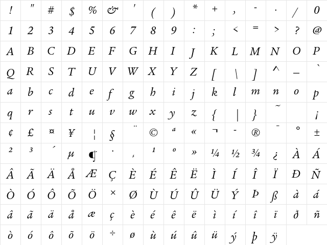 ITC Legacy Serif Std Book Italic  glyph index