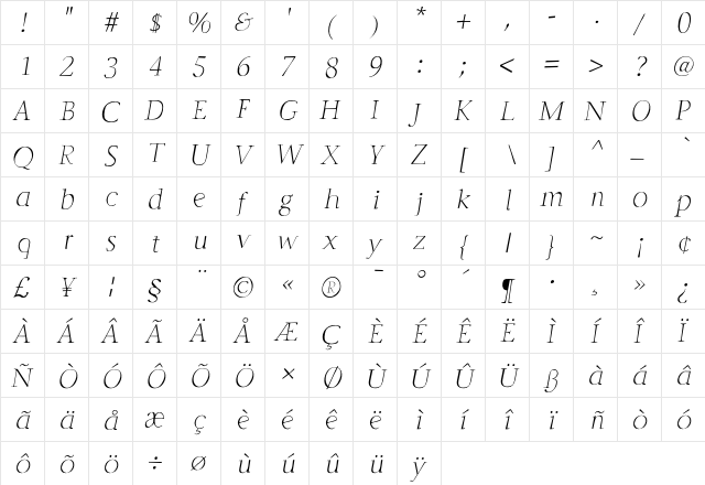 Godlike Italic  glyph index