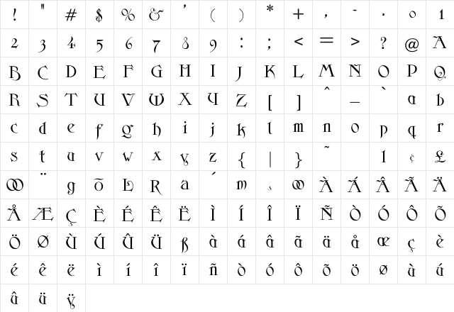 Scythe Regular  glyph index