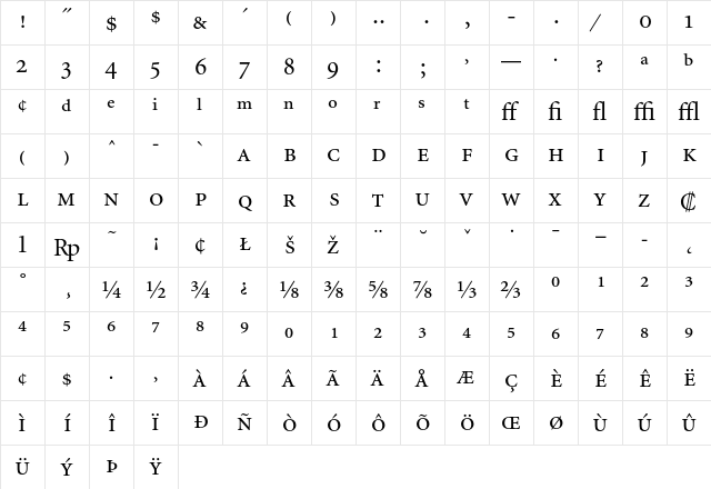 Minion Expert Regular  glyph index