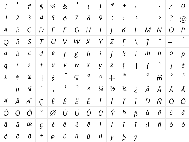 Amira Roman Italic  glyph index