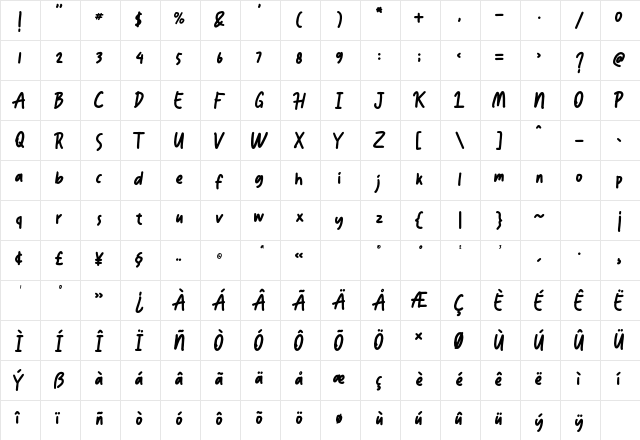 Hzoland Regular  glyph index