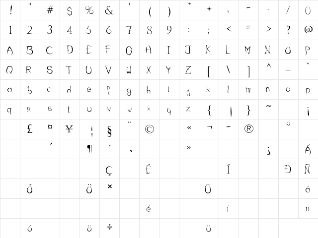 SharpCurve Regular  glyph index