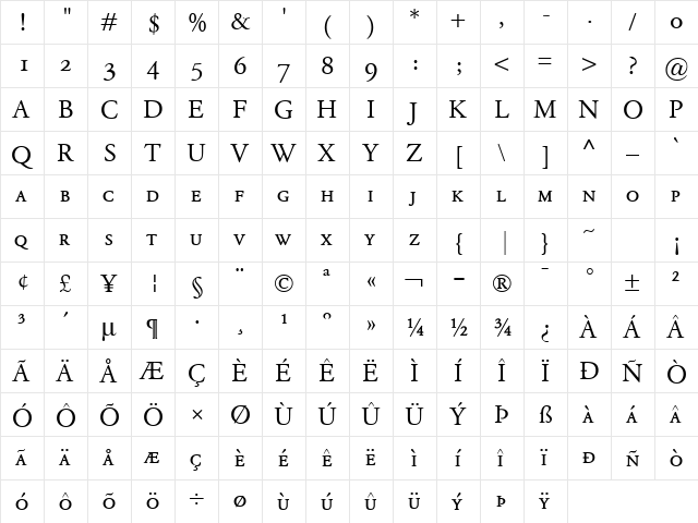 Garamond Classico SC Regular  glyph index