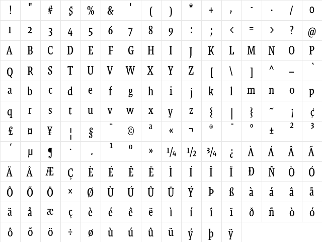 Malaga Narrow OT Reg  glyph index