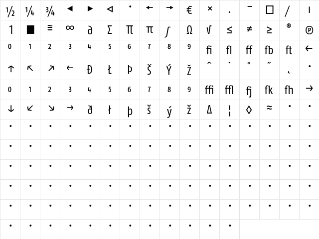 FagoCo Expert  glyph index