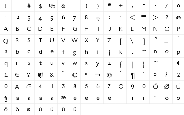 Ubahn-Light Regular  glyph index