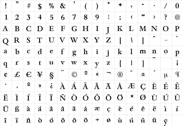 BambergSerial-Medium Regular  glyph index