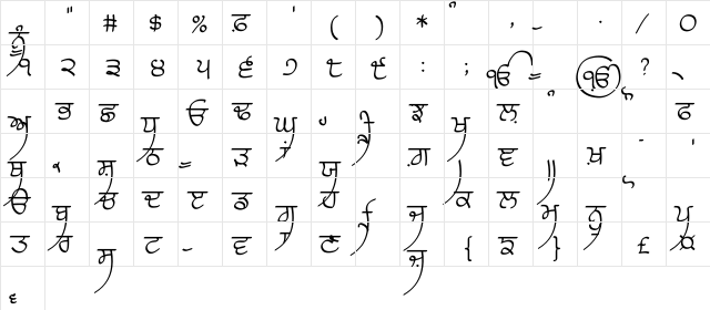 Raaj 5 Medium Regular  glyph index