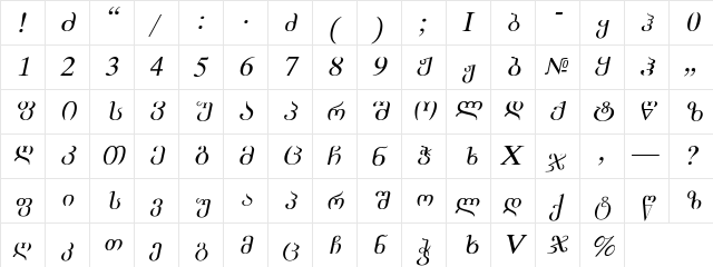Academiury-ITV Italic  glyph index