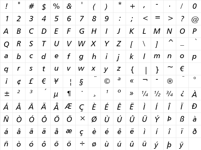Humnst777 BT Italic  glyph index