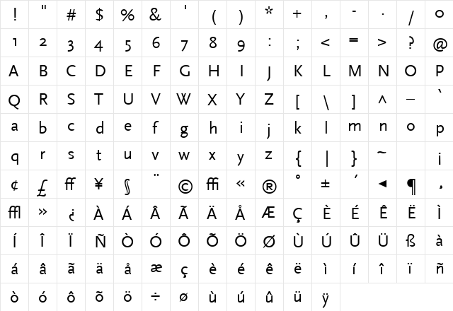 ScalaSans Regular  glyph index