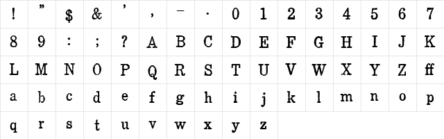 Langtry WF Regular  glyph index