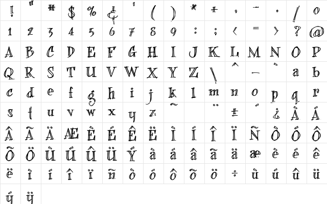 bearerFond Regular  glyph index